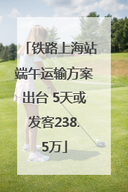 铁路上海站端午运输方案出台 5天或发客238.5万